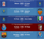 FC Porto_Finais internacionais_2.PNG